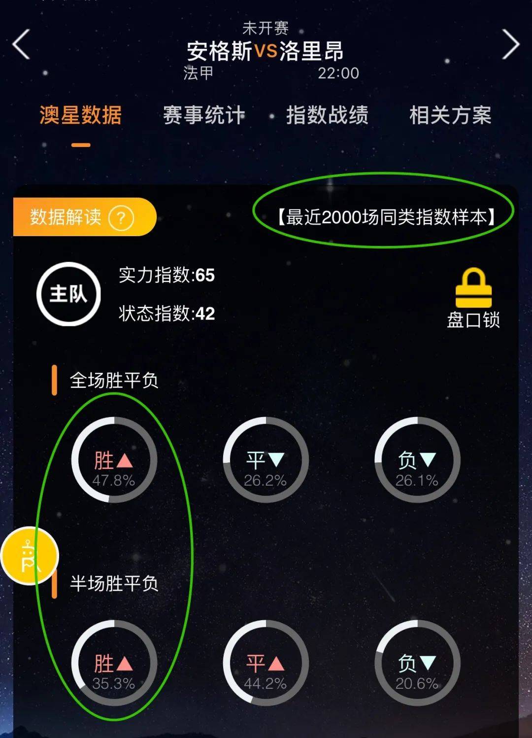 去与