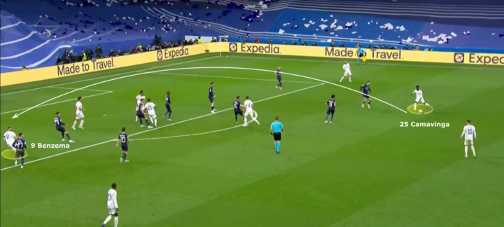 在赛季初期 在赛季初期